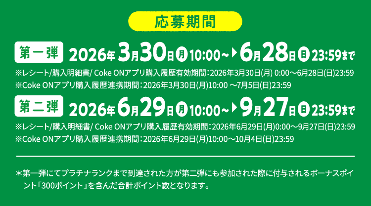 キャンペーン期間 第一弾2026年3月30日(月)10:00〜6月28日(日)23:59まで※レシート/購入明細書/ Coke ONアプリ購入履歴有効期間：2026年3月30日(月)0:00～6月28日(日)23:59※Coke ONアプリ購入履歴連携期間：2026年3月30日(月)10:00～7月5日(日)23:59 第二弾2026年6月29日(月)10:00〜9月27日(日)23:59まで※レシート/購入明細書/ Coke ONアプリ購入履歴有効期間：2026年6月29日(月)0:00～9月27日(日)23:59※Coke ONアプリ購入履歴連携期間：2026年6月29日(月)10:00～10月4日(日)23:59＊第一弾にてプラチナランクまで到達された方が第二弾にも参加された際に付与されるボーナスポイント「300ポイント」を含んだ合計ポイント数となります。